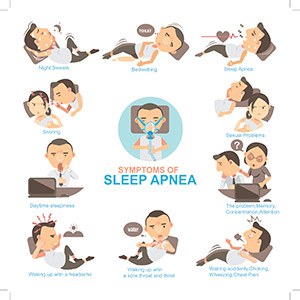 Obstructive Sleep Apnea Baton Rouge